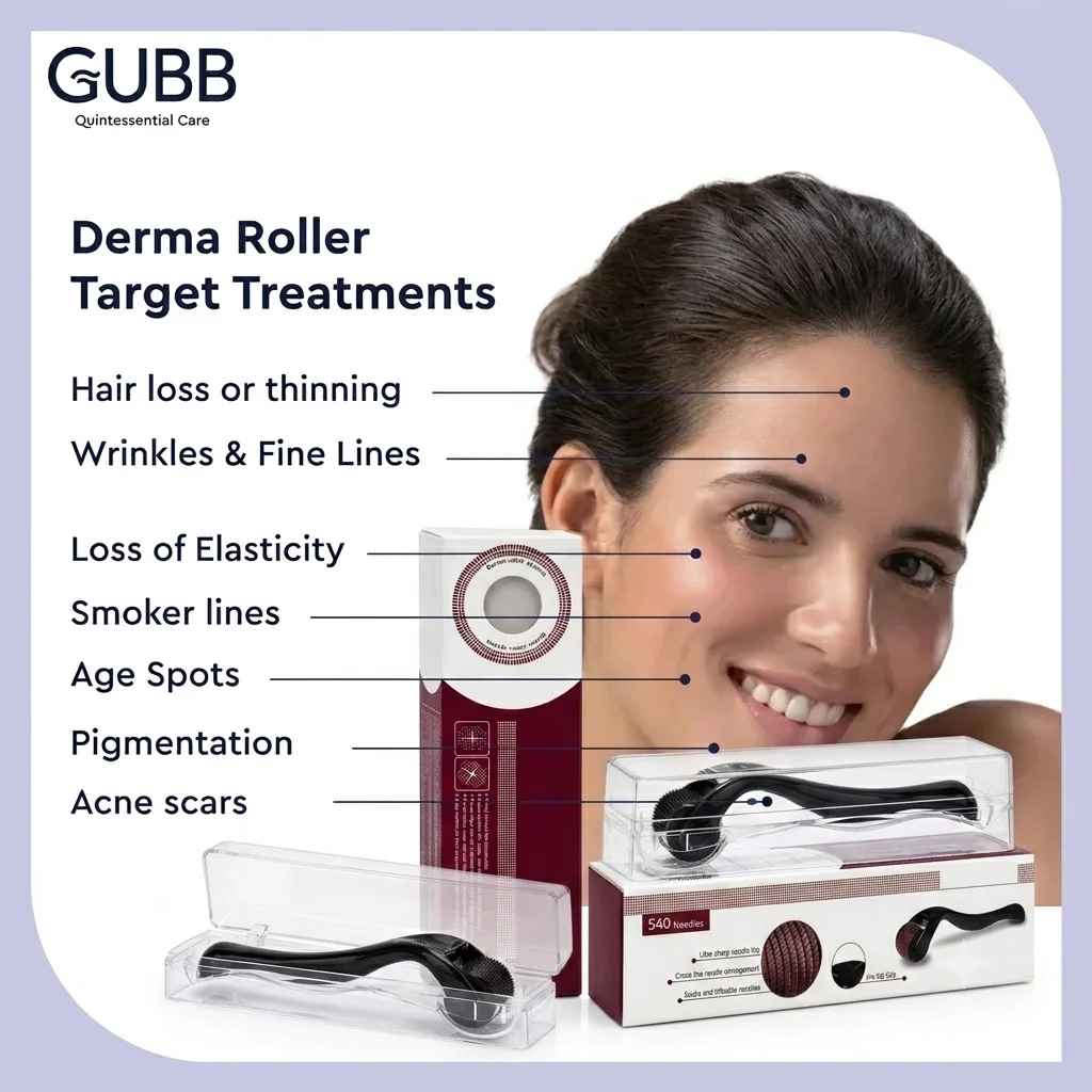 Derma roller system for hair 100% lowest price Derma roller system for hair